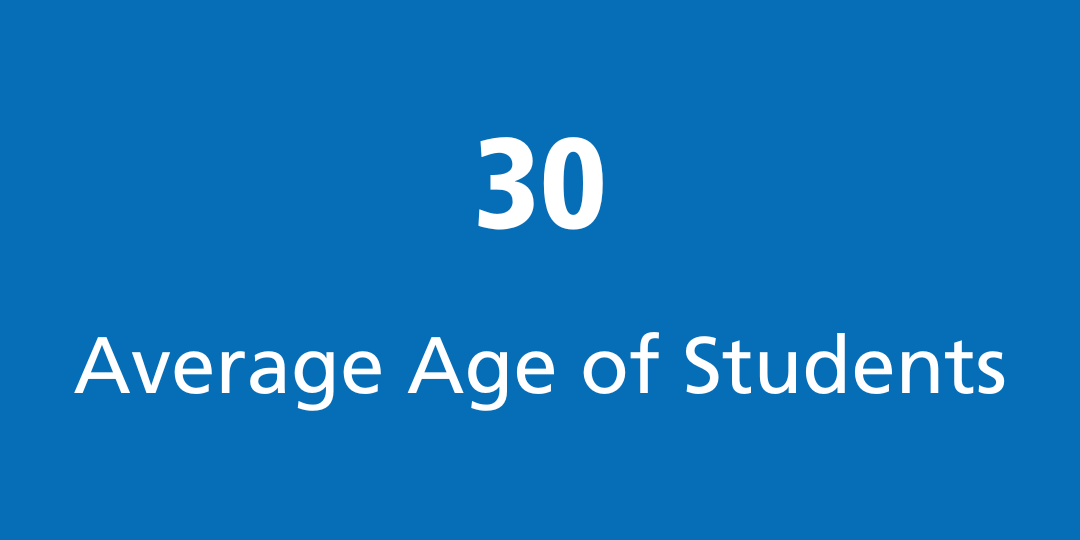 Average age of students is 30